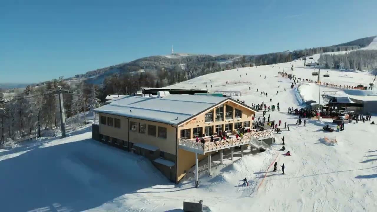 Szczyrk Mountain Resort